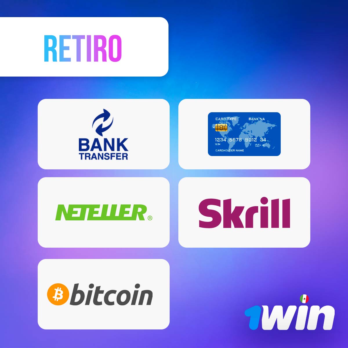 Todos los métodos disponibles para retirar dinero en 1win México